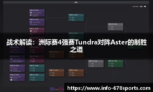 战术解读：洲际赛4强赛Tundra对阵Aster的制胜之道