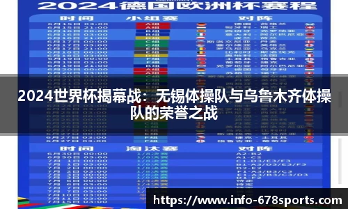 2024世界杯揭幕战：无锡体操队与乌鲁木齐体操队的荣誉之战