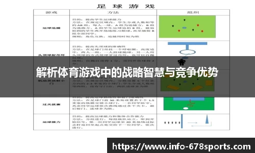 解析体育游戏中的战略智慧与竞争优势